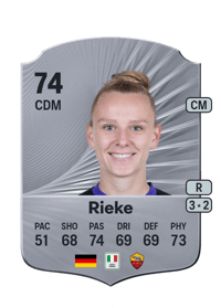Annalena Rieke Rare 74 OVR