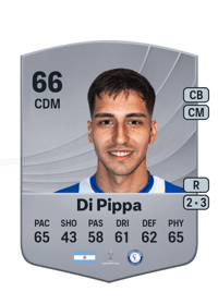Alan Di Pippa Common 66 OVR