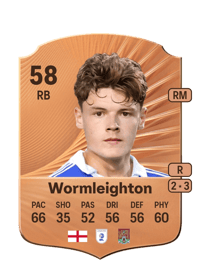 Joe Wormleighton Rare 58 OVR