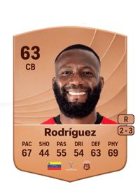Brayan Rodríguez Common 63 OVR