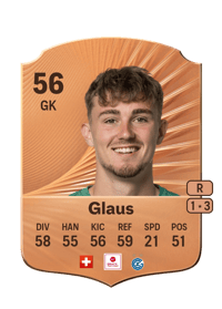 Nicolas Glaus Rare 56 OVR