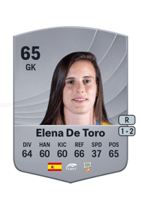 Elena De Toro Common 65 OVR