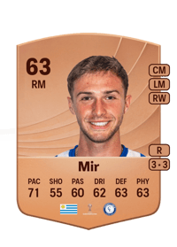 Matías Mir Common 63 OVR