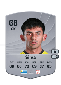 Santiago Silva Common 68 OVR