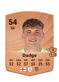 James Dadge Common 54 OVR