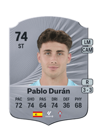 Pablo Durán Rare 74 OVR