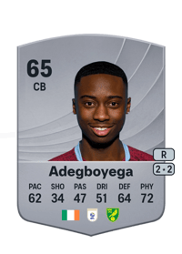 Emmanuel Adegboyega Common 65 OVR