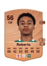 Caleb Roberts Common 56 OVR