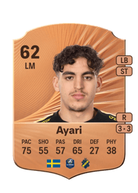 Taha Ayari Rare 62 OVR