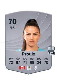 Lysianne Proulx Common 70 OVR