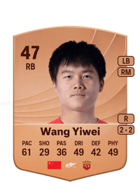 Wang Yiwei Common 47 OVR