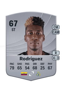 Kevin Rodríguez Common 67 OVR