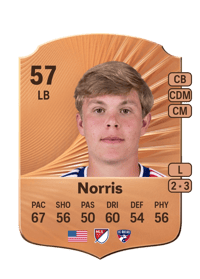 Nolan Norris Rare 57 OVR