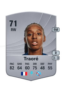 Manssita Traoré Common 71 OVR