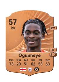 Habeeb Ogunneye Rare 57 OVR