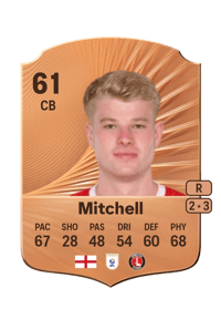 Zach Mitchell Rare 61 OVR