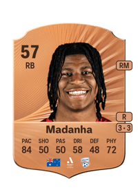 Panashe Madanha Rare 57 OVR