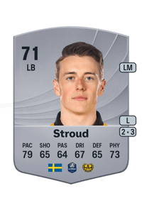 Elliot Stroud Common 71 OVR