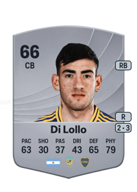 Lautaro Di Lollo Common 66 OVR