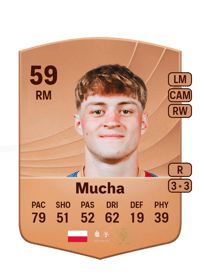 Szczepan Mucha Common 59 OVR