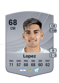 Kevin Lopez Common 68 OVR