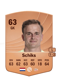 Niek Schiks Common 63 OVR