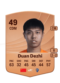 Duan Dezhi Common 49 OVR