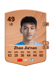 Zhao Jia'nan Common 49 OVR