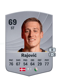Mileta Rajović Common 69 OVR