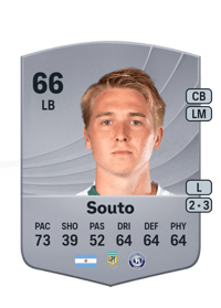 Pedro Souto Common 66 OVR