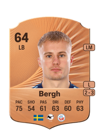 Viktor Bergh Rare 64 OVR