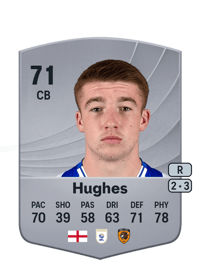 Charlie Hughes Common 71 OVR