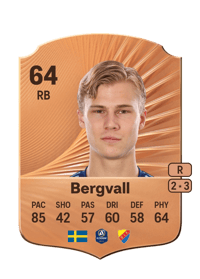 Theo Bergvall Rare 64 OVR