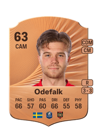 Wilmer Odefalk Rare 63 OVR
