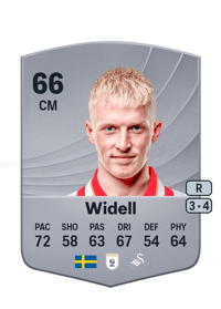 Melker Widell Common 66 OVR