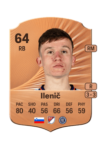 Mitja Ilenič Rare 64 OVR