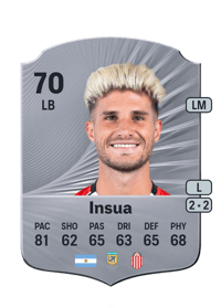 Rodrigo Insua Rare 70 OVR