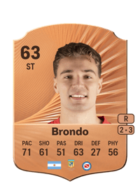 Manuel Brondo Rare 63 OVR