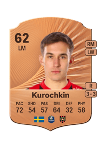 Anton Kurochkin Rare 62 OVR