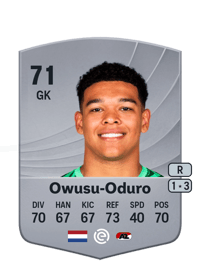 Rome-Jayden Owusu-Oduro Common 71 OVR