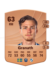 Villiam Granath Common 63 OVR