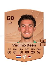 Daniël Virginio Deen Common 60 OVR