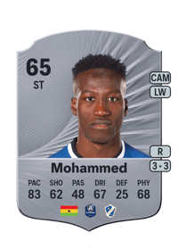 Naeem Mohammed Rare 65 OVR