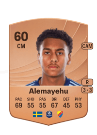 Isak Alemayehu Common 60 OVR