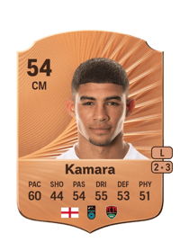 Kaedyn Kamara Rare 54 OVR