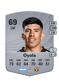 Braian Oyola Common 69 OVR