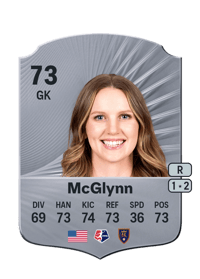 Mandy McGlynn Rare 73 OVR