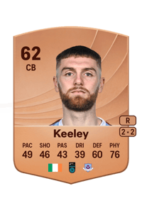 Conor Keeley Common 62 OVR