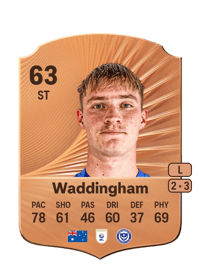 Thomas Waddingham Rare 63 OVR