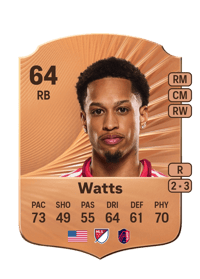 Akil Watts Rare 64 OVR